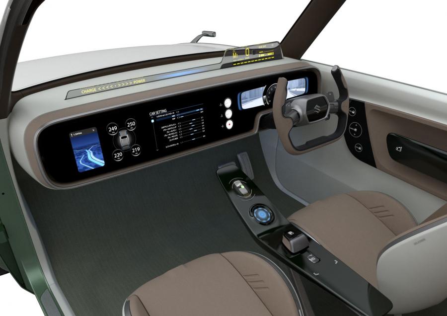Торпедо Suzuki Waku Sport Concept 2019 года  (фото 12 из 12)